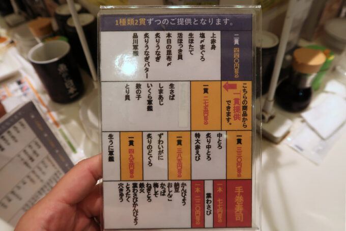 JR品川駅構内「立喰い寿司 魚がし日本一 エキュート品川店」のメニュー（その1）