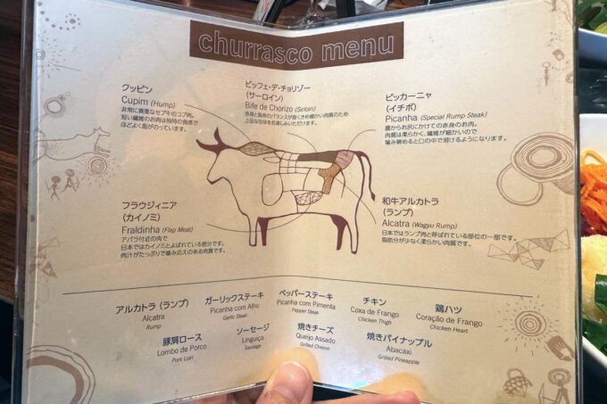 東京「バルバッコア クラシコ 丸の内店」のランチでいただけるお肉は14種類